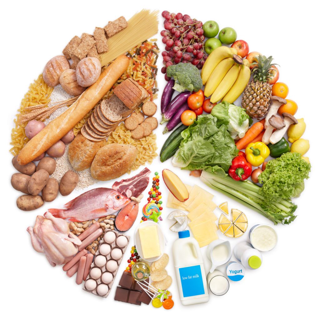 The Link Between Body Fat Percentage and Inflammation